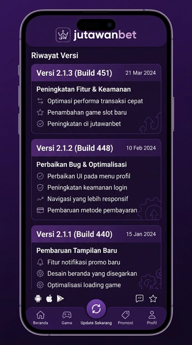 Riwayat Versi Aplikasi jutawanbet untuk Android